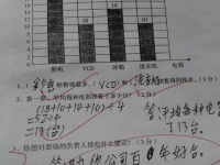 “助你公司百年好合”？我家孩子估计平时学习不够认真