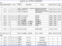 靖西市2016年08月停电计划批准表，看看8月哪天停到你家的电！