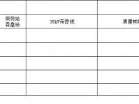 靖西2017年4月停电计划批准表