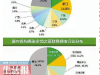 勒索病毒出现变种广西受影响程度在全国排名第八