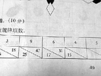 大学毕业都做不出的小学数学题目