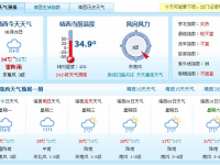 雨在哪里？中国最宜居城市