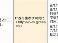 广西高考成绩查询、志愿填报时间出炉（附填报攻略）