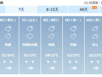 雨去哪里了？