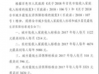 靖西市城乡低收入家庭收入标准和城乡居民最低生活保障标准，提高了！