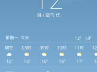 今早12度!