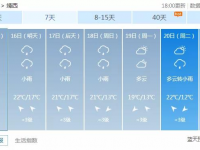 靖西周末气温低至9℃玩真的！扎实的冷空气+雨雨雨来了