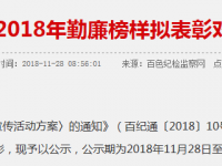 百色市2018年勤廉榜样拟表彰对象公示