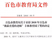 靖西这几位老师荣获2018年“我最喜爱的老师”丰林教育园丁奖！快看看有你认识的