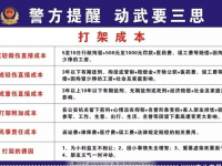 百色这些人持械寻衅滋事，警方重拳出击，10名嫌疑人落网！