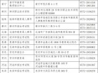 中小学教师资格考试广西考区面试成绩3月5日公布