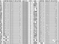 酒驾实名曝光|靖西这些人榜上有名··········