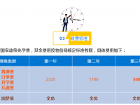 广西今年初中毕业生注意！这所学校入学即签订就业协议，贫困家庭子女0费用入学，就业有保障！