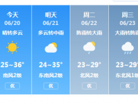 6月20日气温36度？？？？