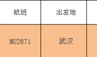 第九批）紧急扩散！寻找与广西新冠肺炎确诊病例同行人员！