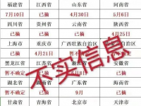 网传全国各地公布摘口罩时间，广西暂不确定？真相来了！