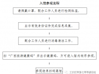 今日起，百色起义纪念馆、粤东会馆恢复开馆，这些情况要注意→