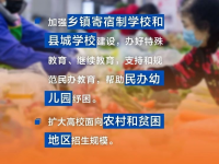 咱老百姓关心的这些事儿，总理报告有好消息！