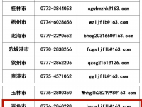 确定了！百色将在这些地方建生活垃圾分类示范片区（示范点）