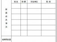 2020年靖西市医疗保障局招聘协管员公告