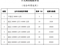 靖西人快看！这些人可以退钱啦！下月开始...