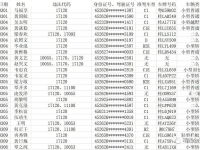 靖西市公安局持续推进“春雷行动”，严厉打击各项交通违法行为，取得丰厚战果。