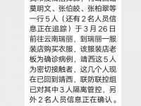 网传有靖西贝浓到云南瑞丽旅游与确诊病例密切接触，还都回到靖西了！！！！