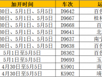 “五一”假期靖西站又双叒加开列车啦！