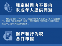 明天起，这些新规将影响你的生活