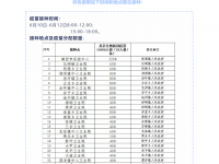 咱们靖西在抓紧疫苗接种，隔壁德保却停止接种了捏