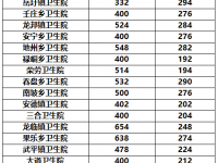 靖西市新冠病毒疫苗接种公告