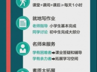 10月1日起周中课也不能上！学科培训全部清零！