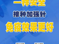 加强针可以跨区域接种吗？广西疾控中心专家权威解答→