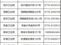 靖西市新冠疫苗加强免疫剂次接种倡议