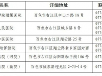 百色发布最新通告！靖西的这些人员请到指定地点做核酸检测→