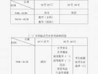 2022成考何时开考，具体怎么考？考点啥？