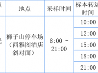 靖西市人民医院关于取消院内“愿检尽检”人群核酸采样服务的通告