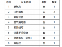 农村地区感染新冠病毒如何救治？要不要医院？官方发文！