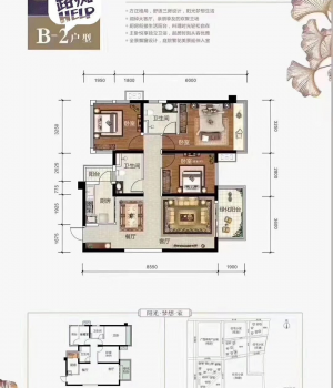 南宁，潜力巨大的五象核心区域，红盘