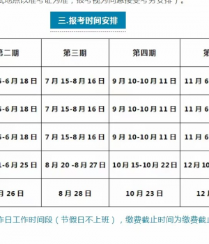 @靖西呗侬千万别错过！！企业人力资源管理师报名开始啦！12月考试～
