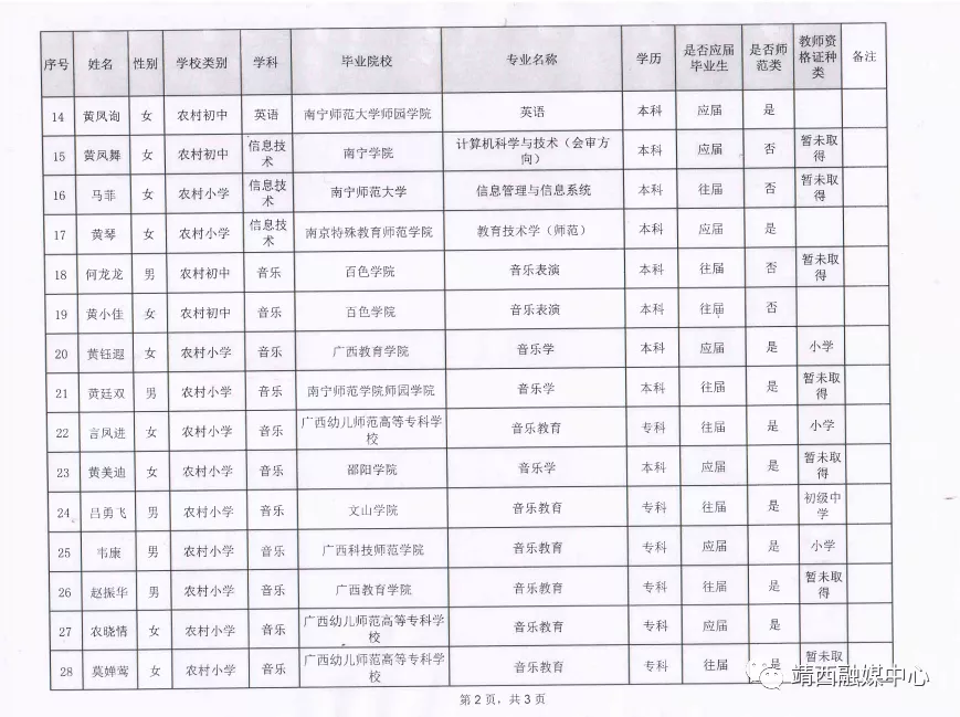 靖西网