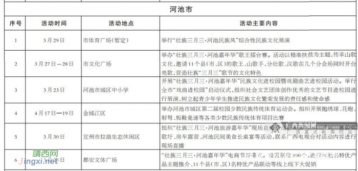 2017年广西“壮族三月三·八桂嘉年华”主要活动安排表 - 靖西网