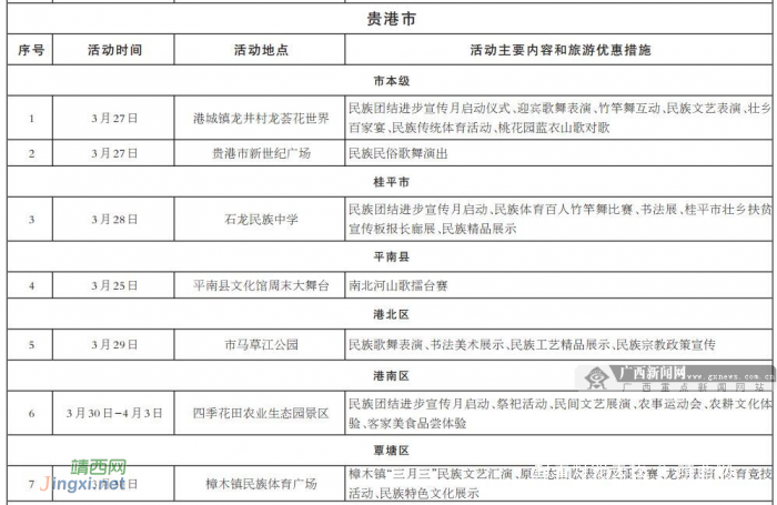 2017年广西“壮族三月三·八桂嘉年华”主要活动安排表 - 靖西网