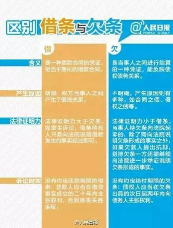 写“借条”大有文章，写这三个字，可能你1毛钱也要不回来... - 靖西网