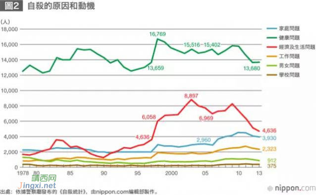 日本女人温柔贤惠？背后的秘密让男人不寒而栗…… - 靖西网