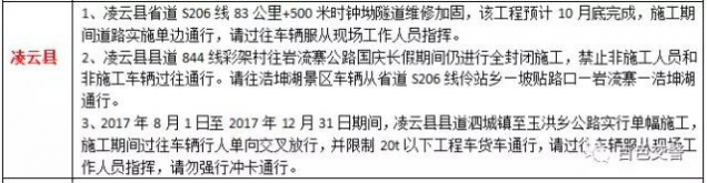 国庆出行的秘密，靖西市民出行攻略看这里！不想挤在路上的看这里！ - 靖西网