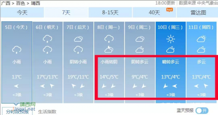 最低4℃！2018年1号台风生成！靖西将迎新年以来最低温… - 靖西网