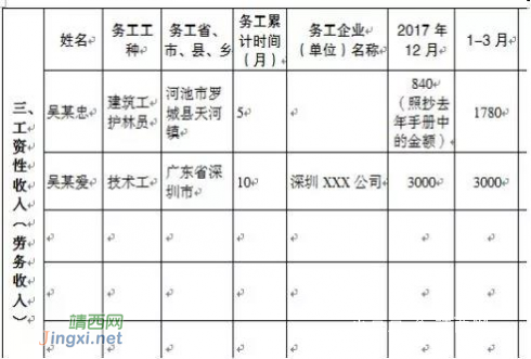 【权威发布】靖西2018新版“一户一册一卡”填写说明及注意事项 - 靖西网