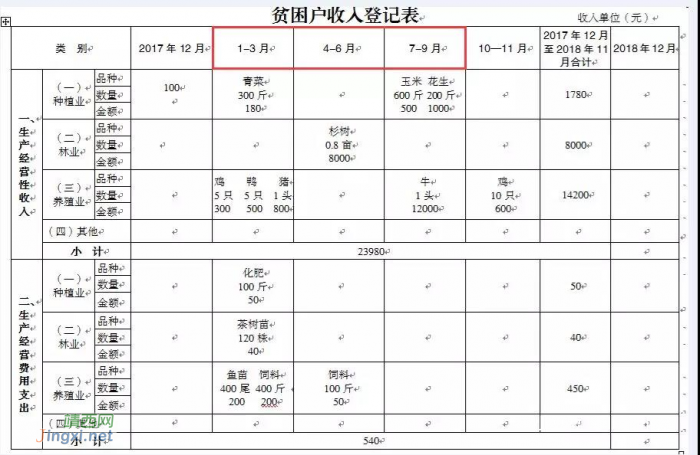 【权威发布】靖西2018新版“一户一册一卡”填写说明及注意事项 - 靖西网