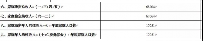 【权威发布】靖西2018新版“一户一册一卡”填写说明及注意事项 - 靖西网